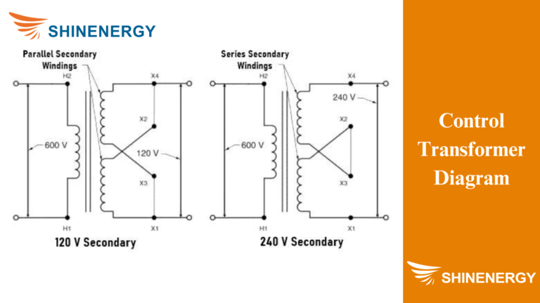 Control Transformers Types Features Benefits And Applications