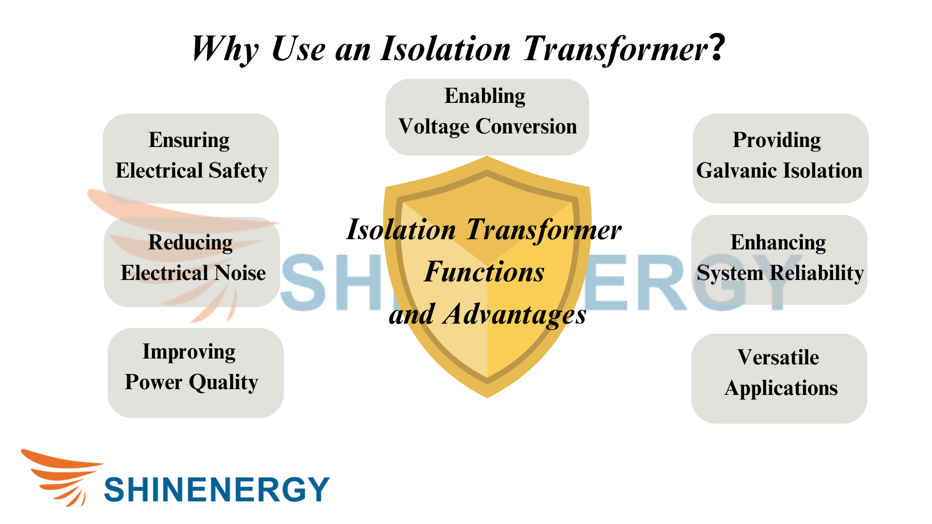 isolation transformer function