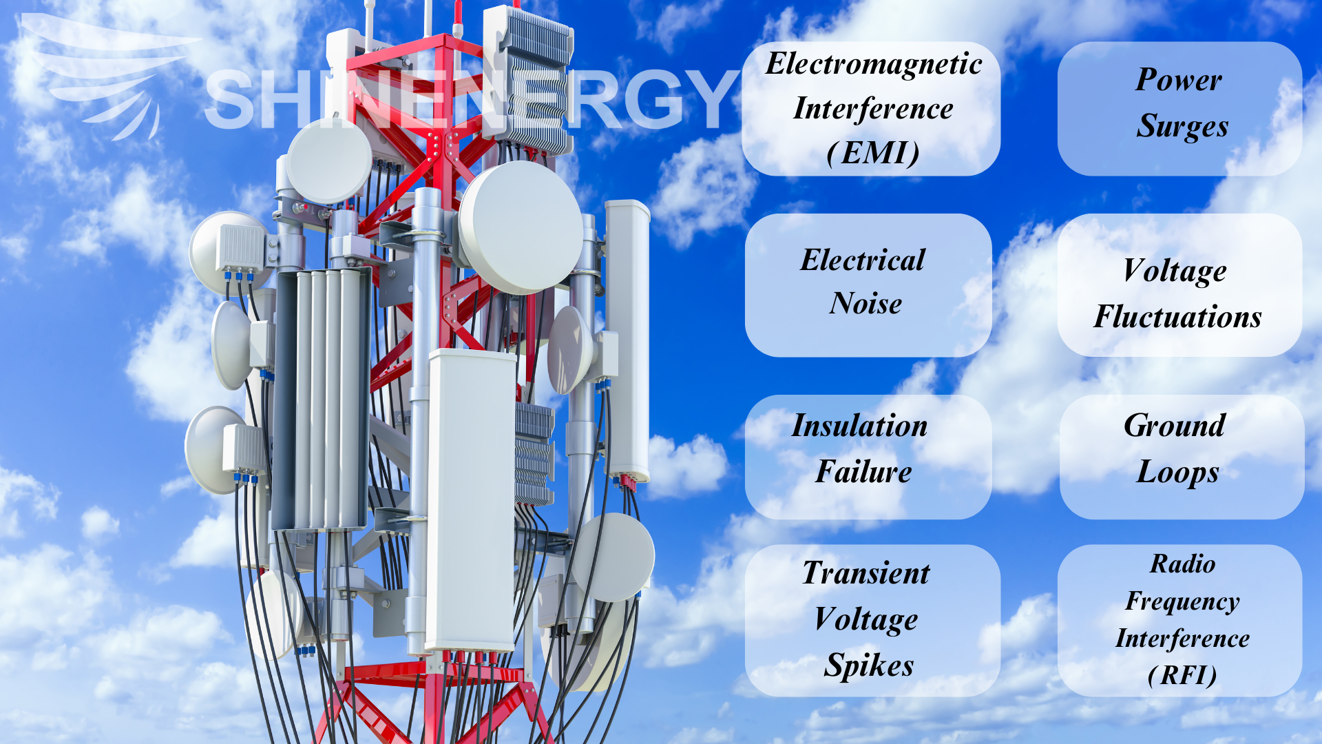 Isolation Transformer Application in Telecommunication Industry