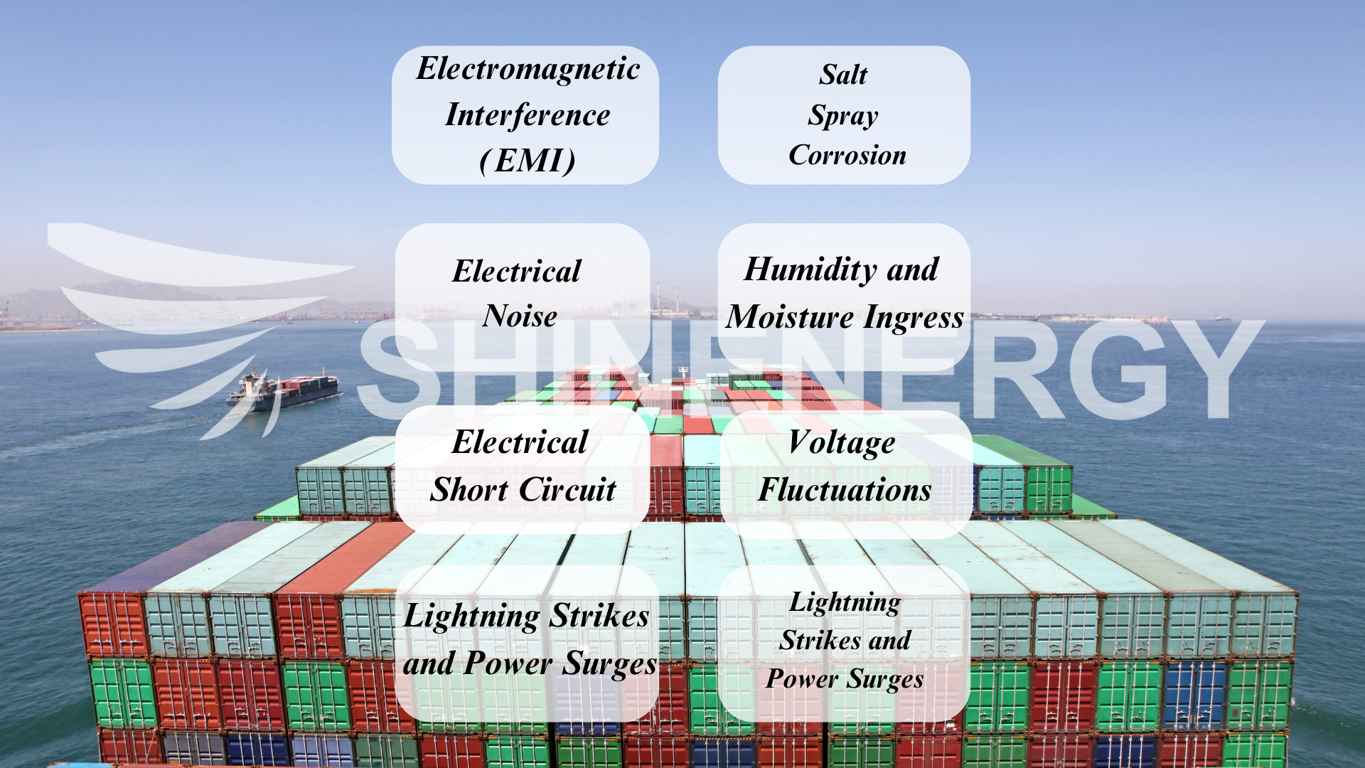 Isolation transformers for marine and offshore applications