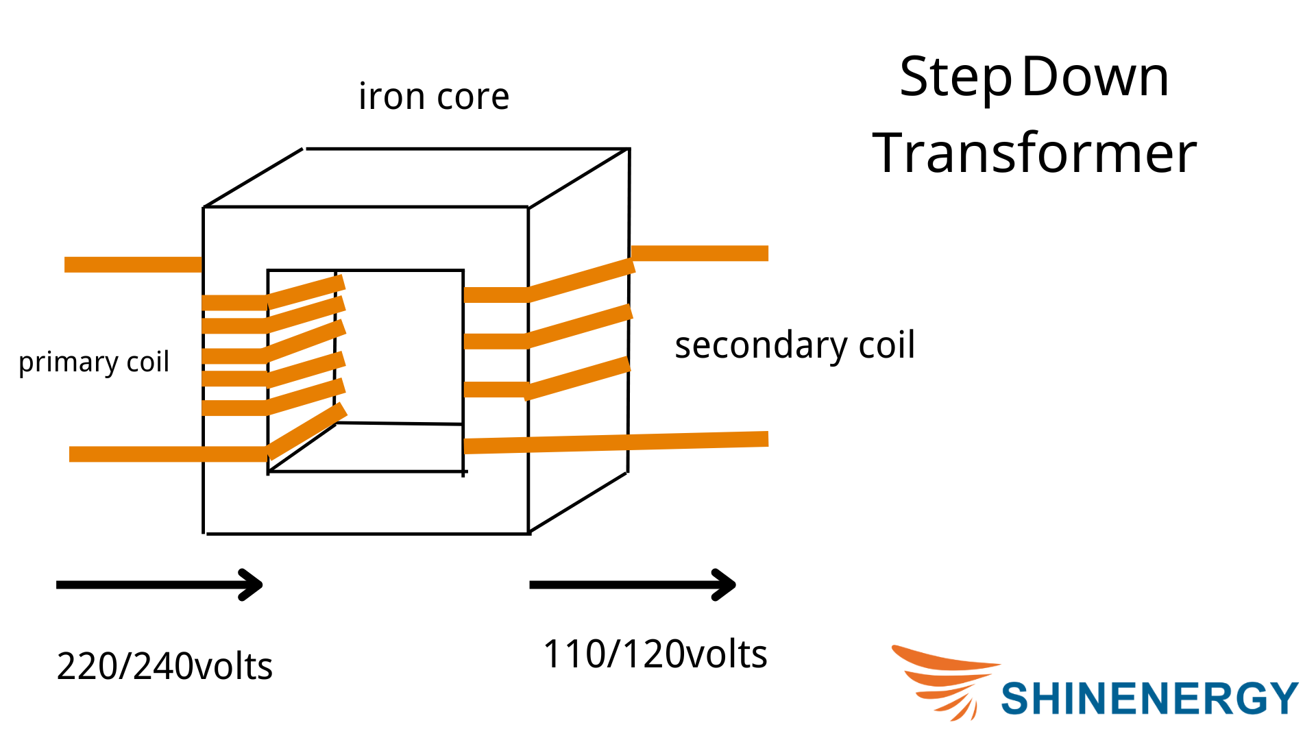 step-dowm transformers