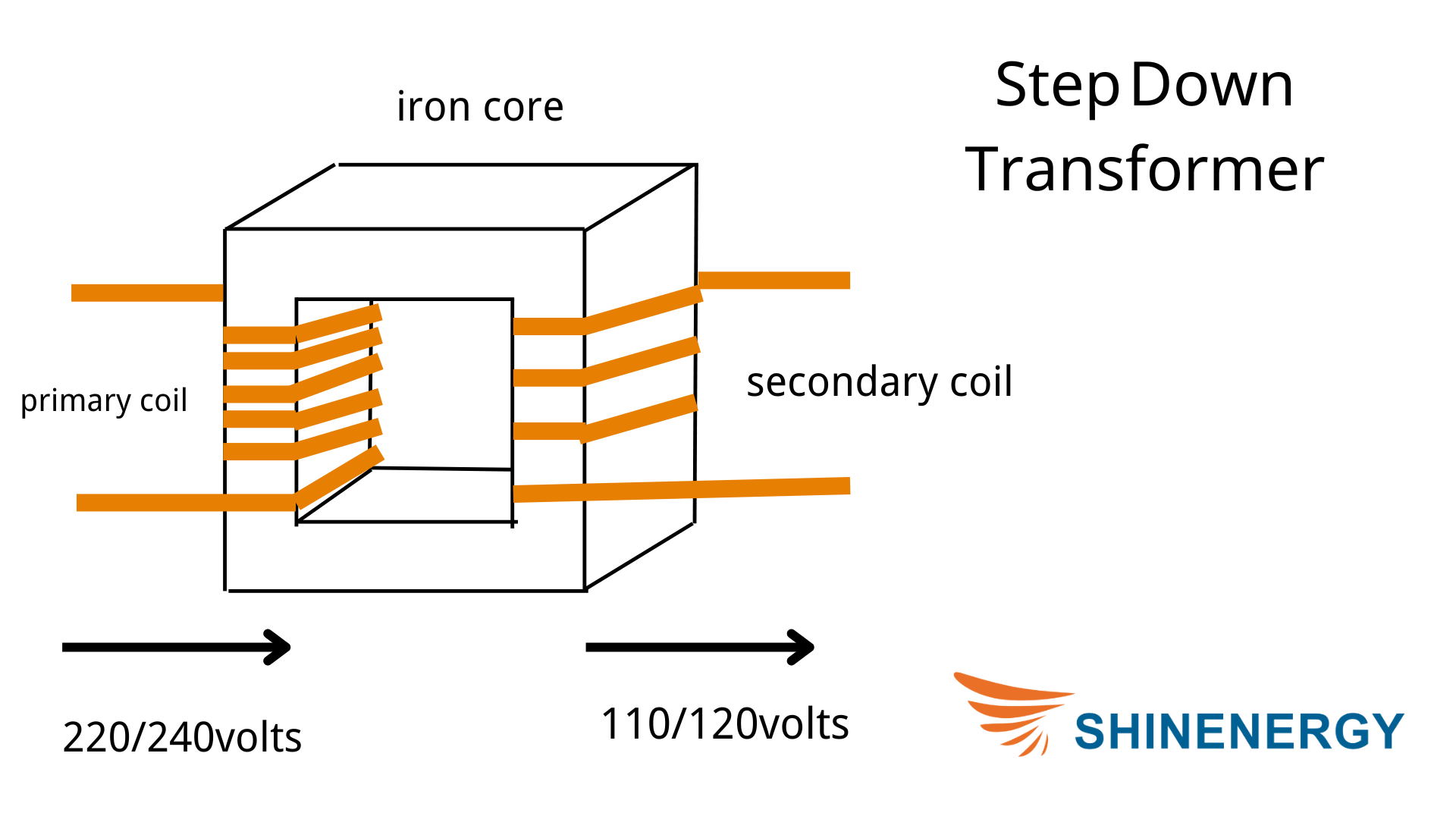 step down transformer diagram