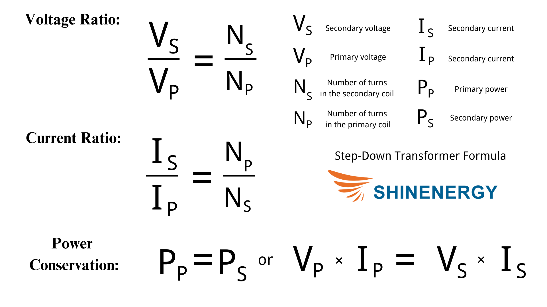 the Step-Down Transformer Formula