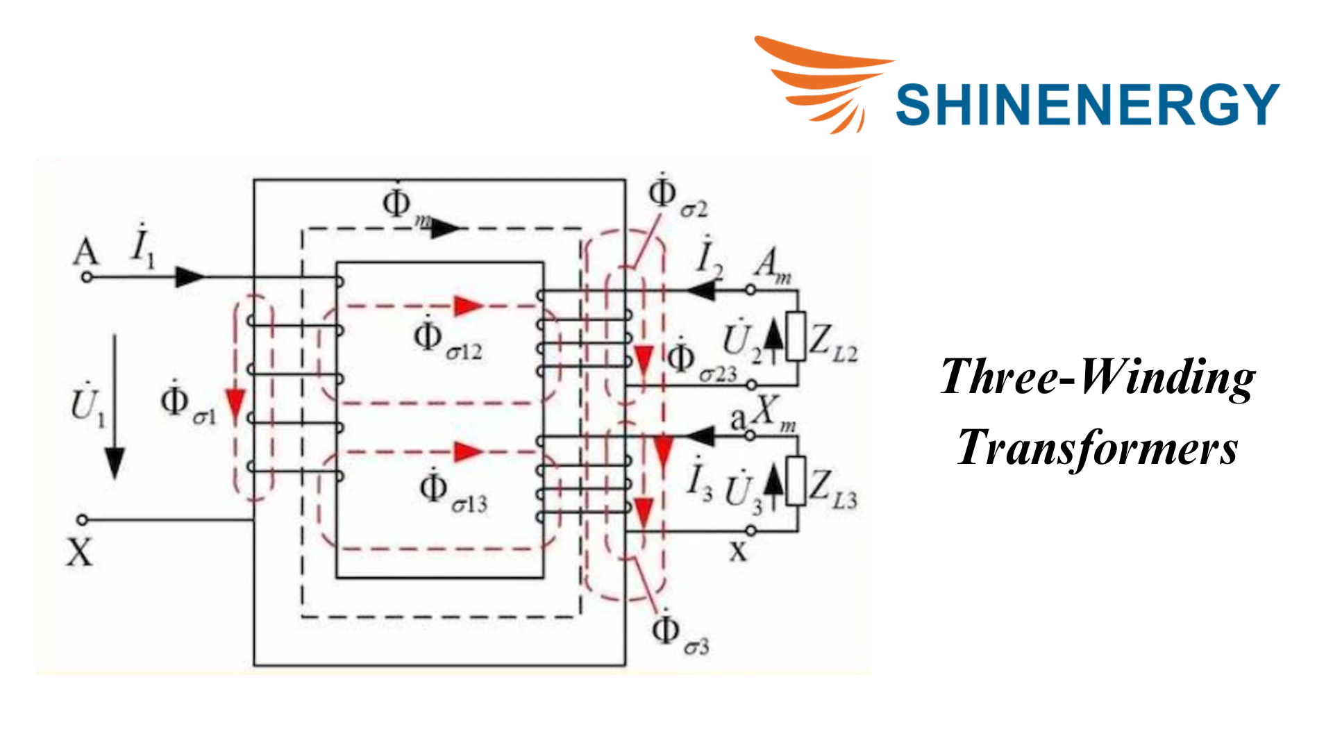 Three-Winding Transformers