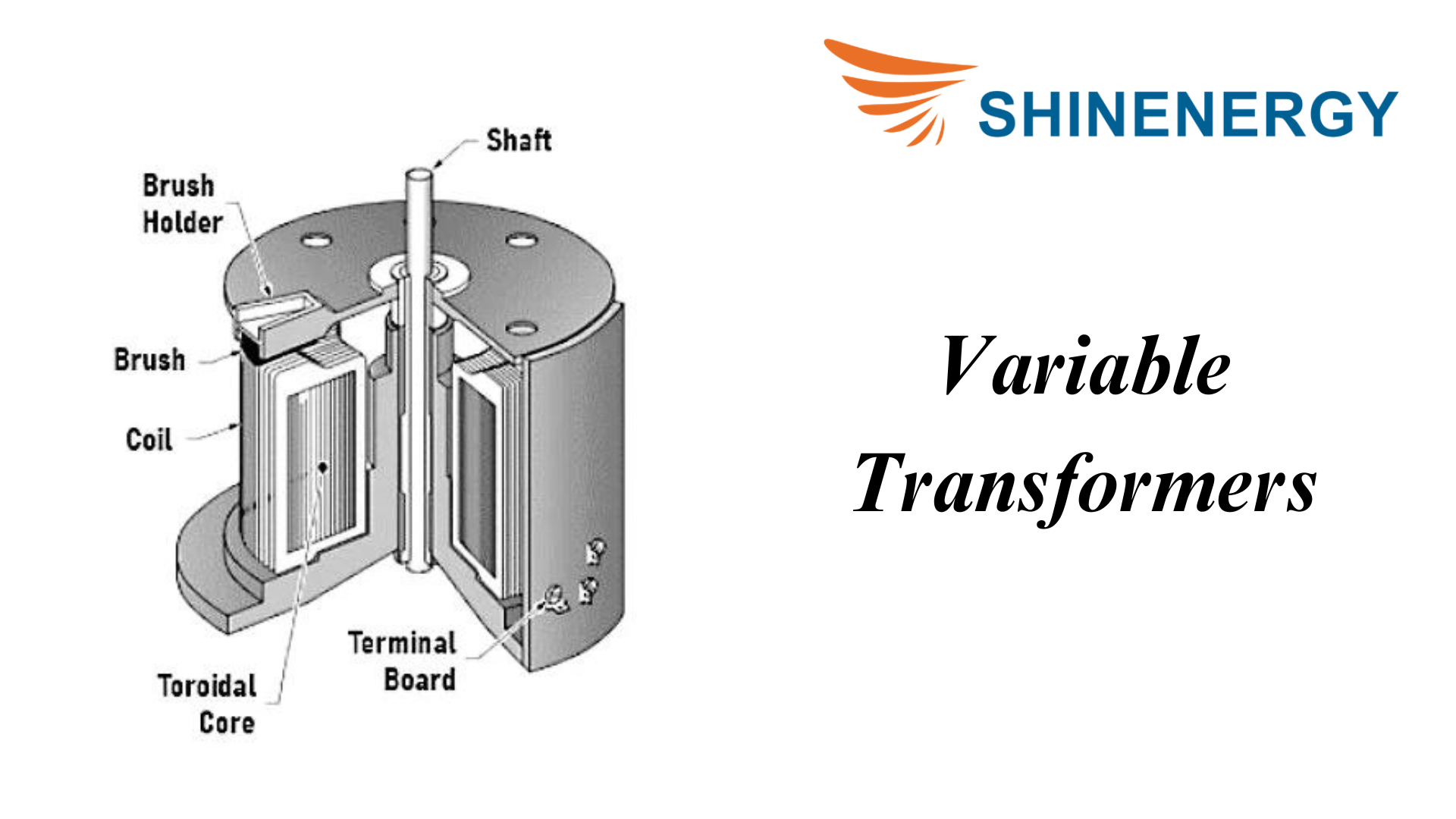 Variable Transformers