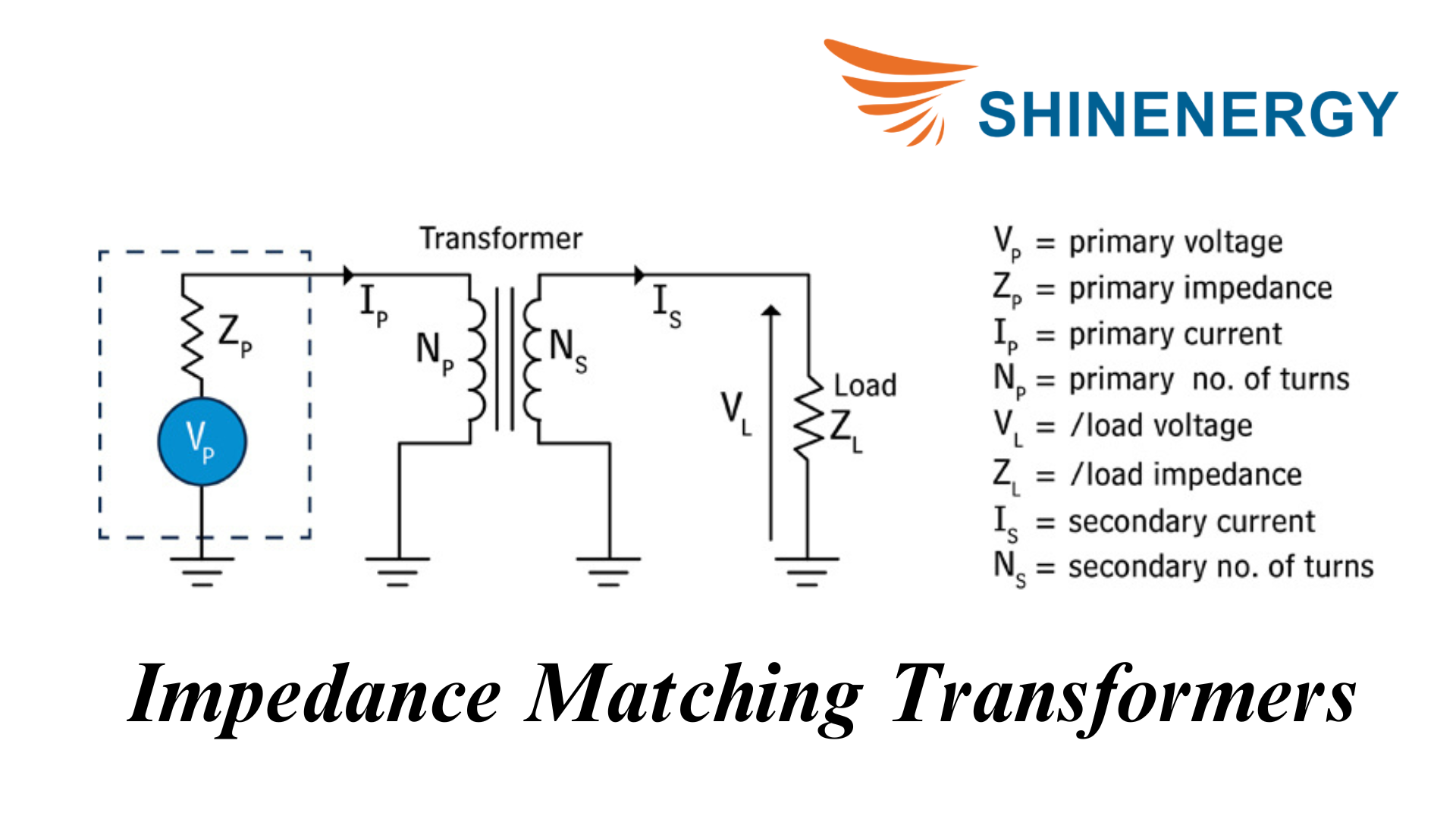 Impedance Matching Transformers