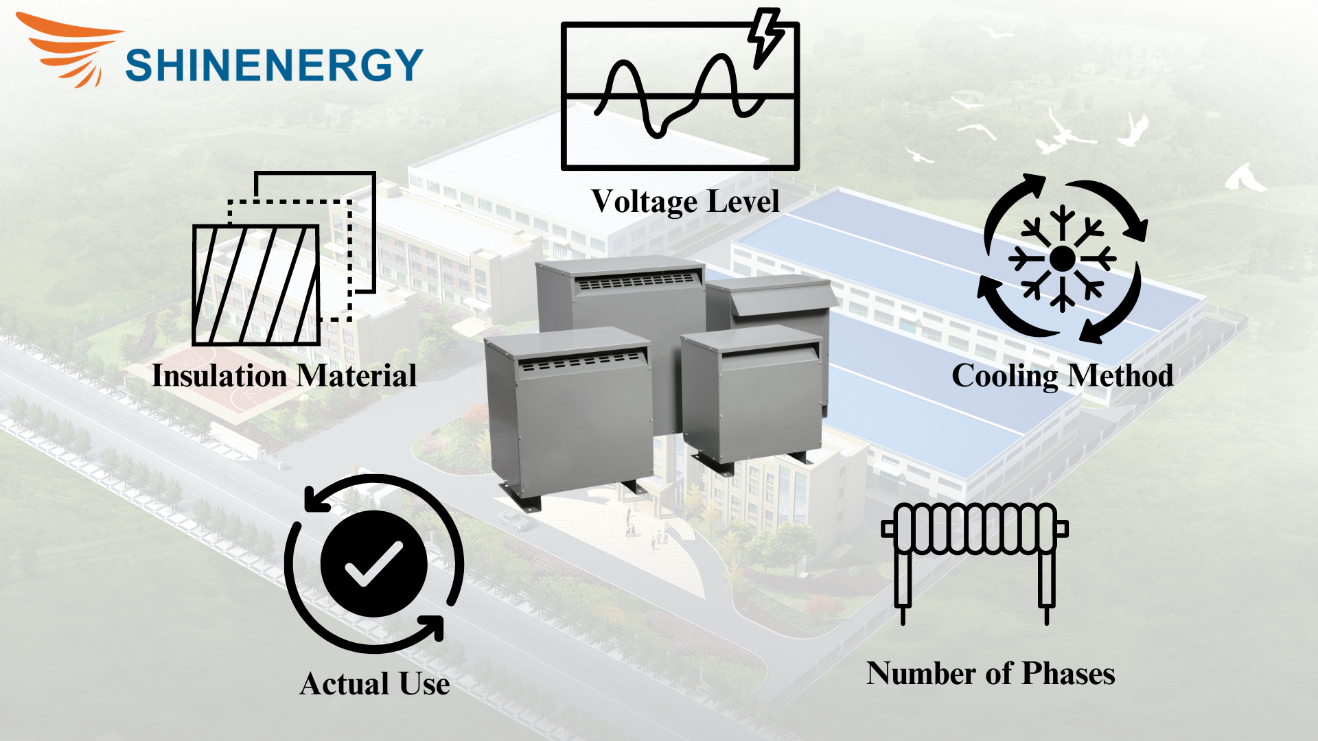 Types of dry type transformer