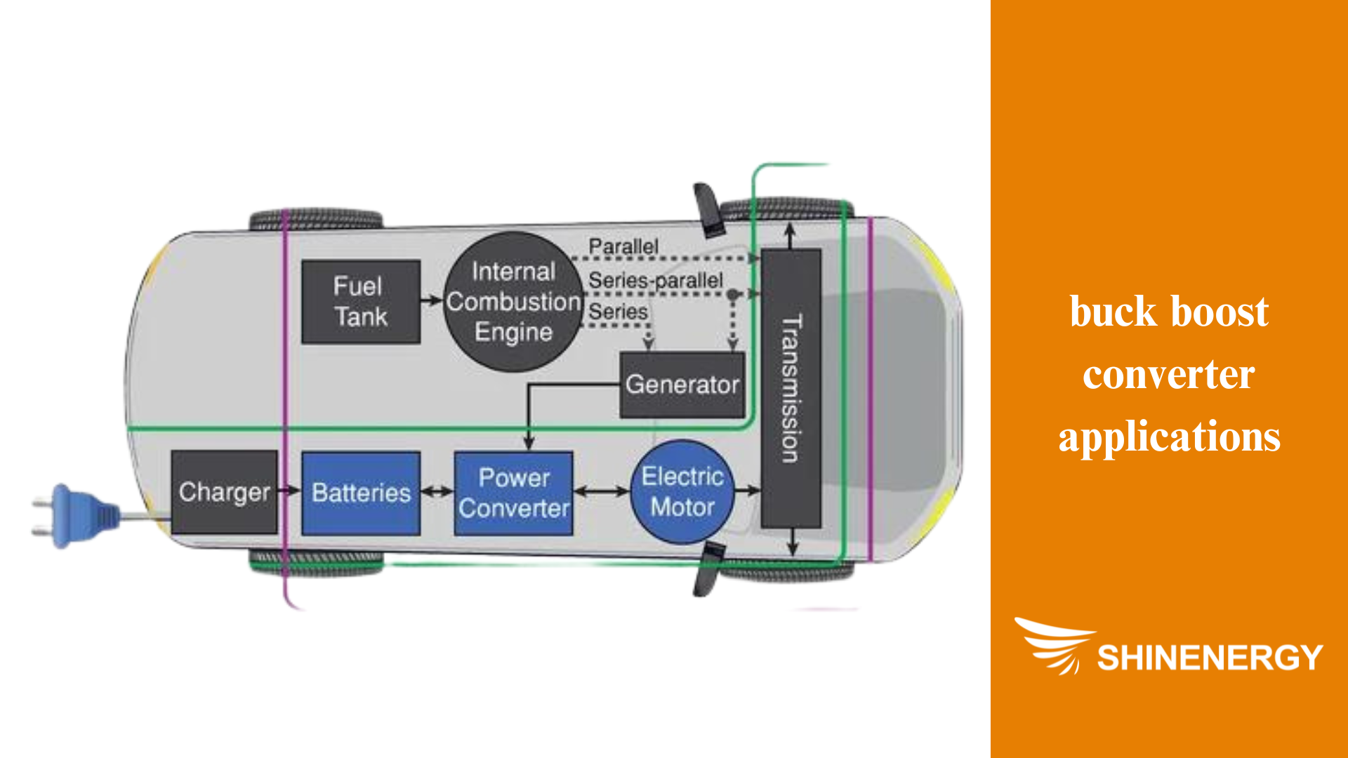 buck boost converter applications