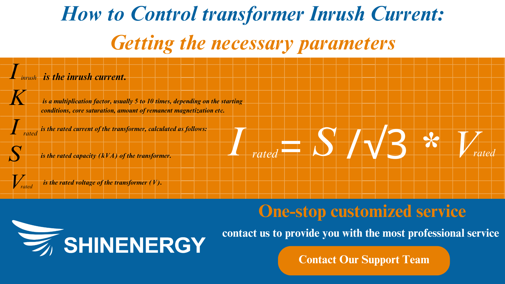 Transformer inrush current calculation