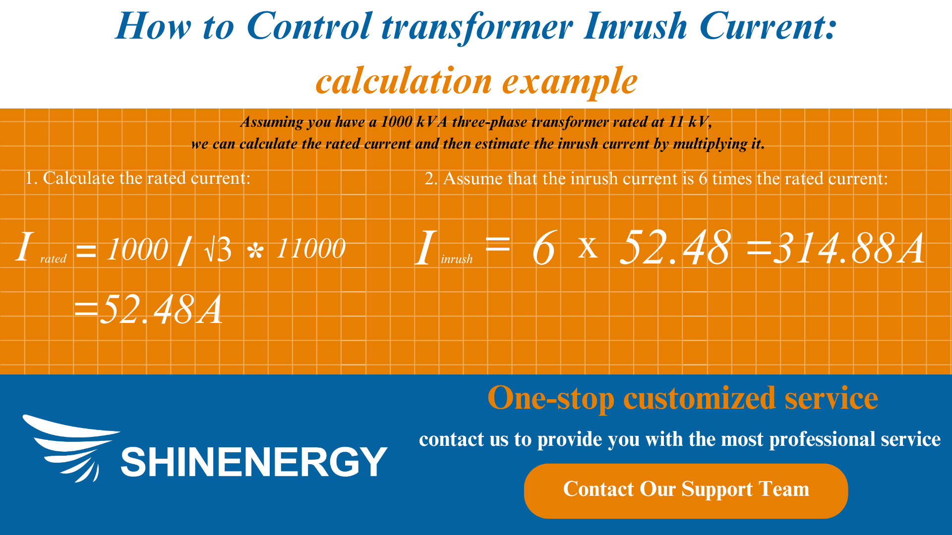 transformer inrush calculation