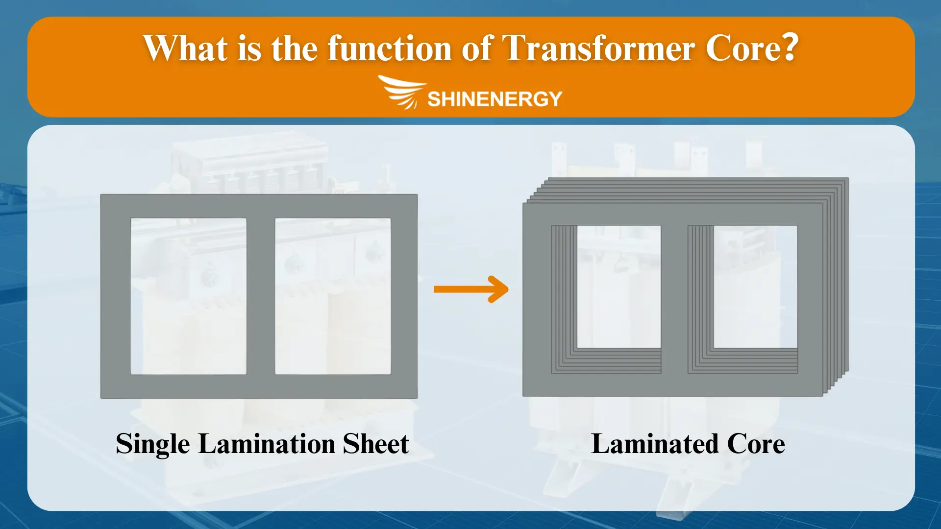 purpose of transformer core