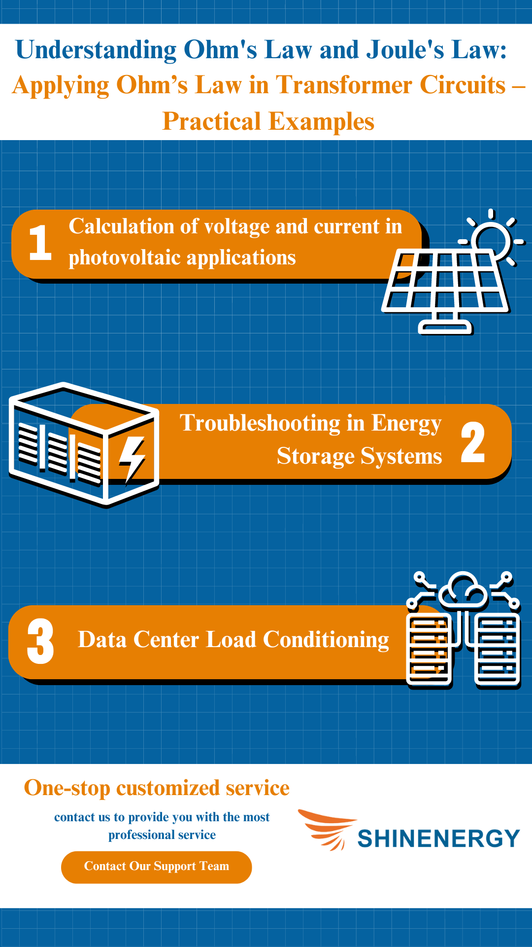 formula for power electrical