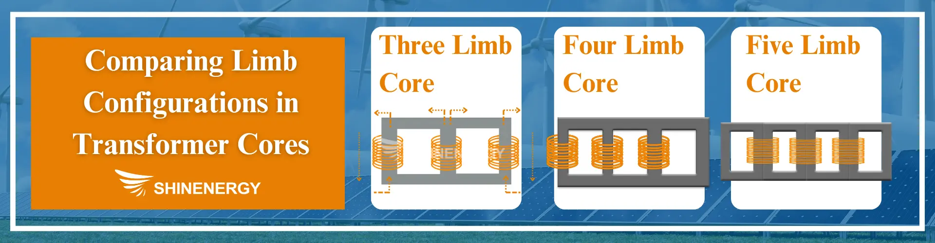 Comparing Limb Configurations in Transformer Cores