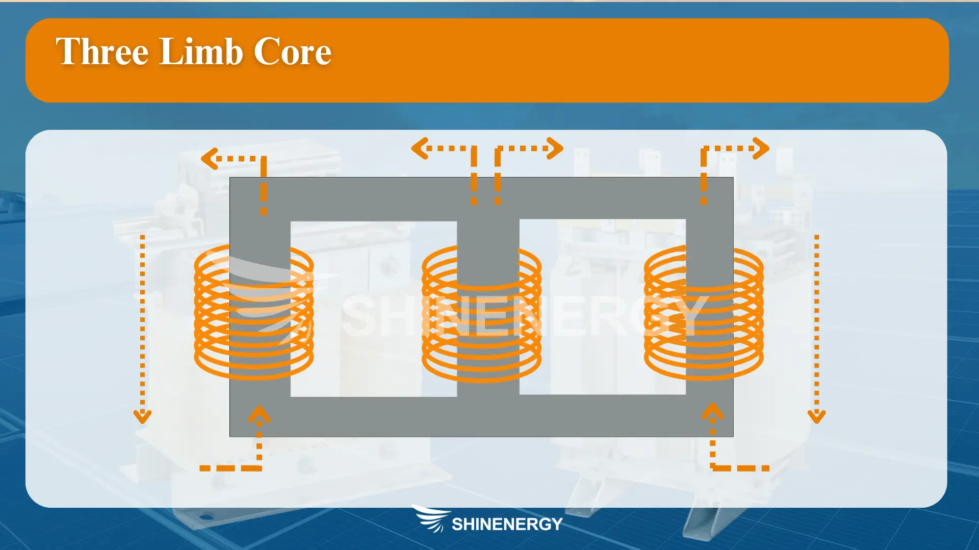 3 limb core transformer