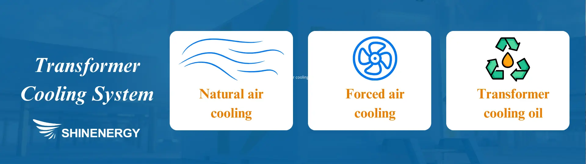 ransformer cooling types