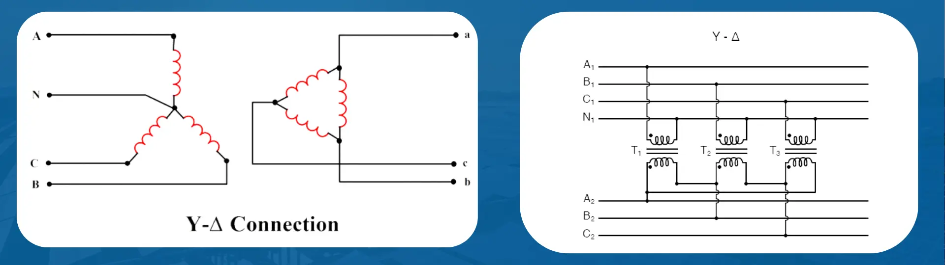 3 phase transformer connection diagram