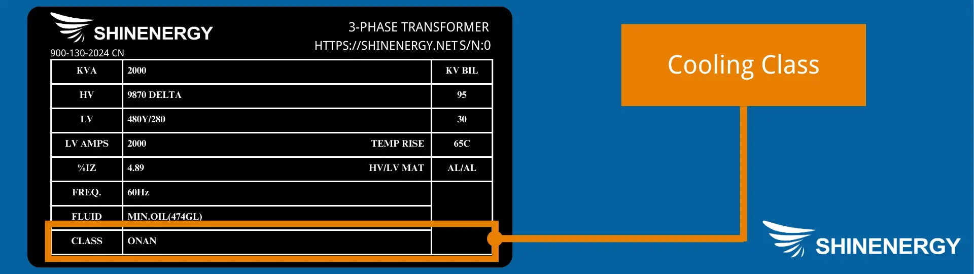 cooling of transformer