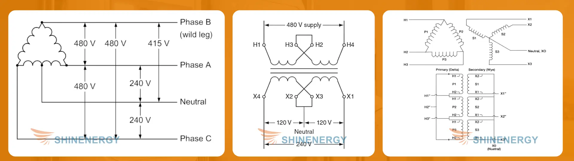 single phase 480 to 120_240 transformer wiring diagram