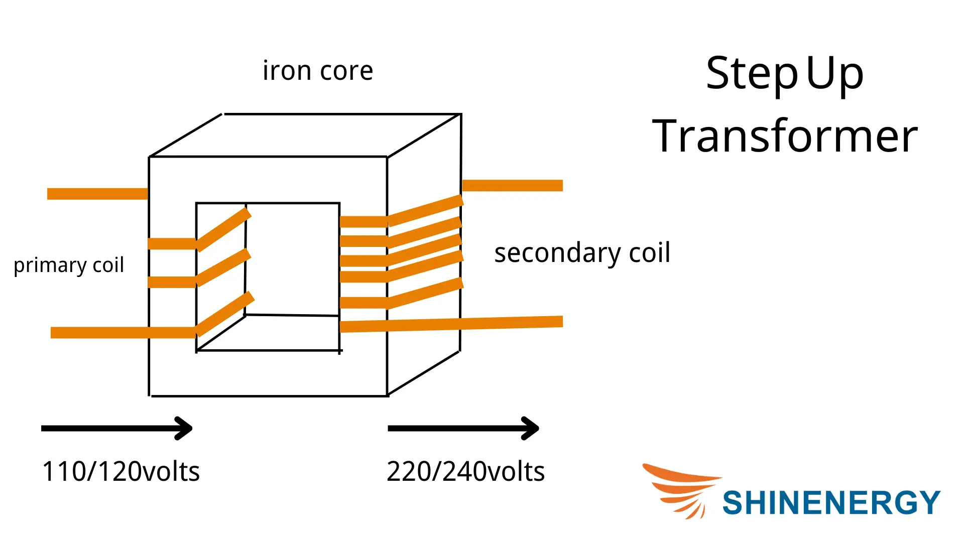 primary secondary transformer facility drawing