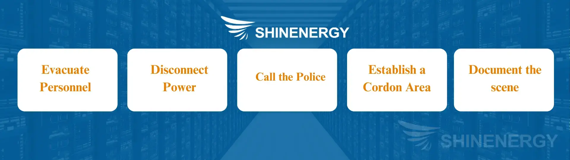 blown up transformer