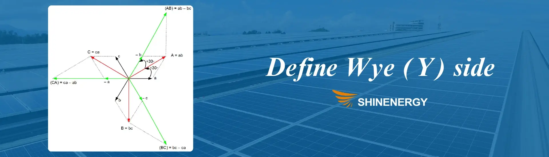 transformer green electric box