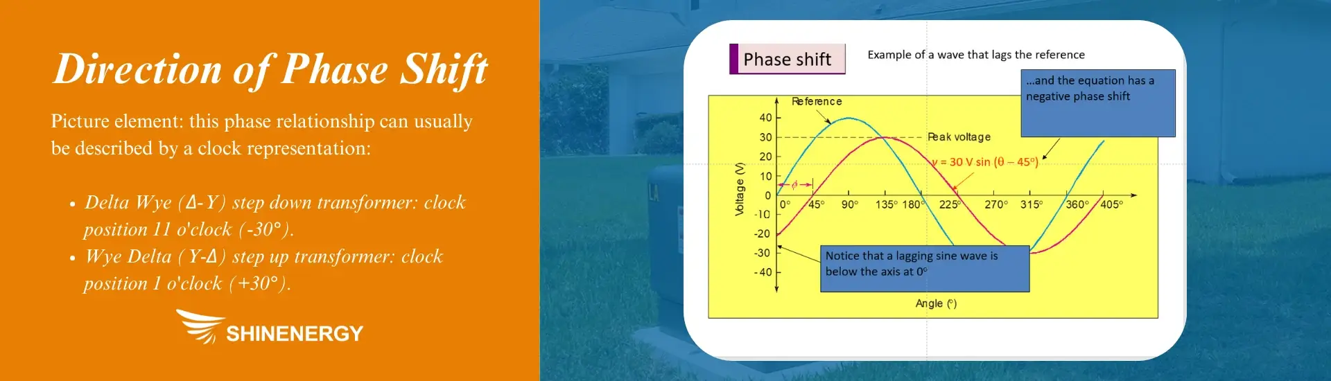 what is wye and delta connection？