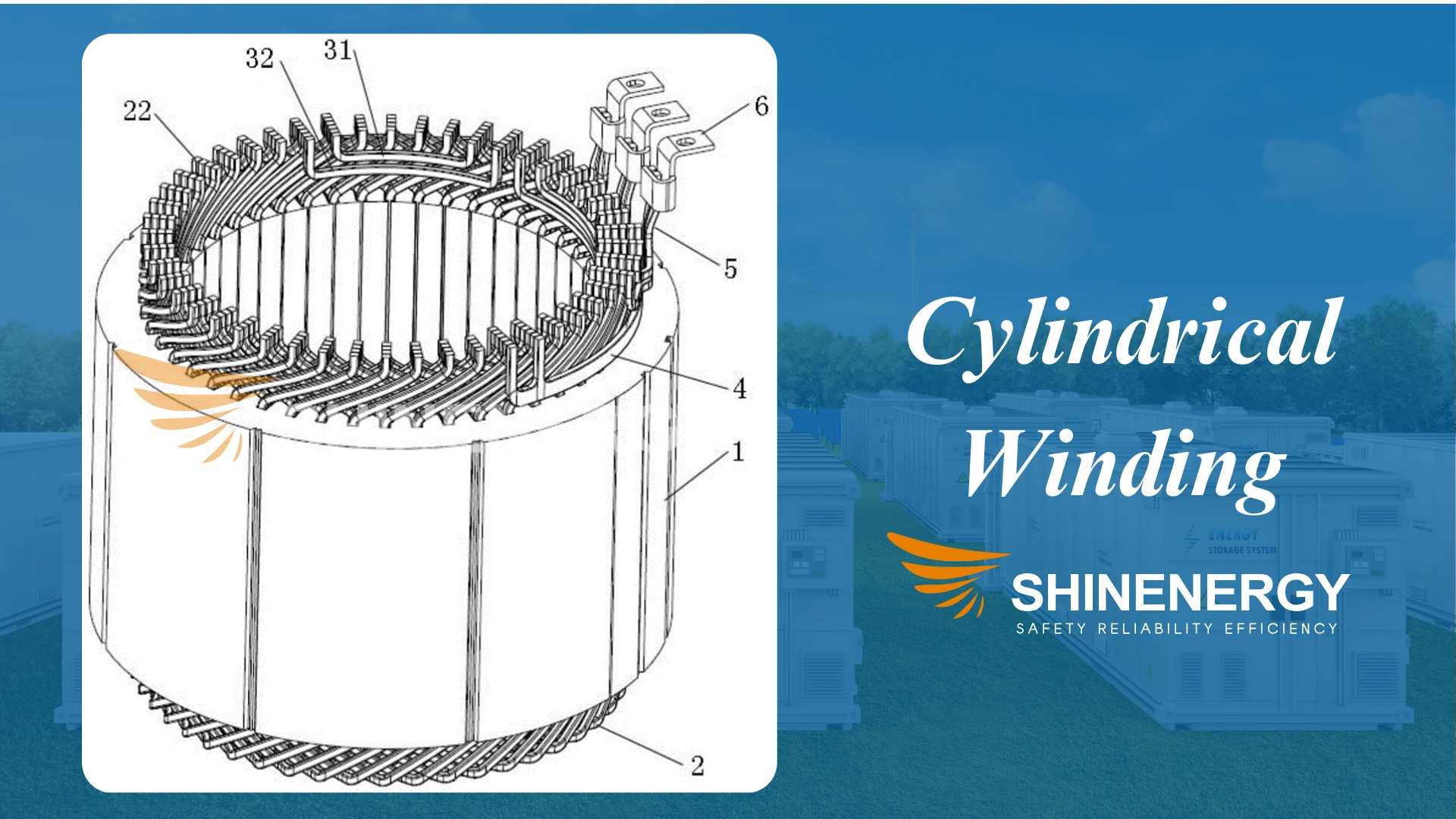 Cylindrical Winding